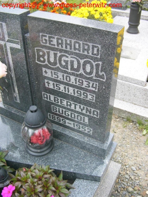 Bugdol Gerhard
