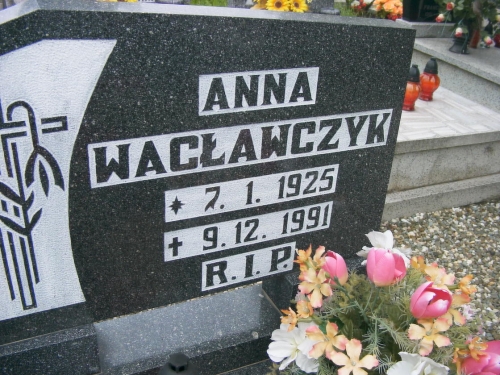 Waclawczyk Anna