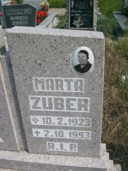 Zuber Marta